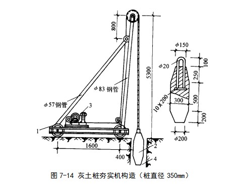 邯山挤密桩地基